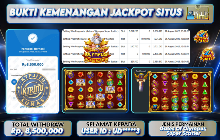 Pembayaran Withdraw Hari Ini — 21 Agustus 2026 Oleh KTPJITU