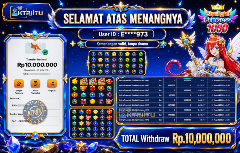 Pembayaran Withdraw Hari Ini — 31 Agustus 2026 Oleh KTPJITU